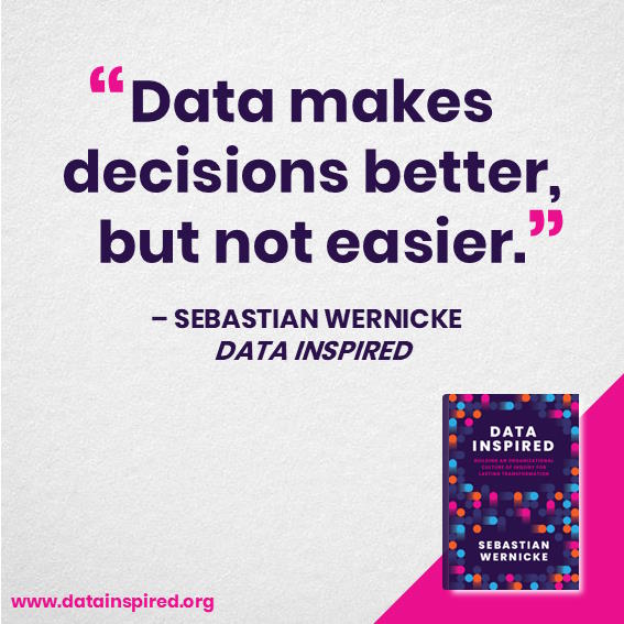 Data Inspired - Resources