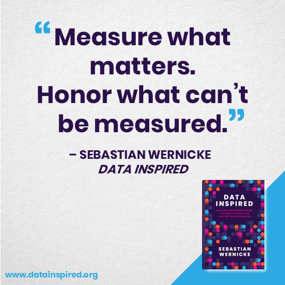 Data Inspired - Resources