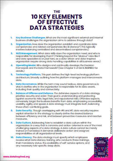 10 Pillars of a Data Strategy