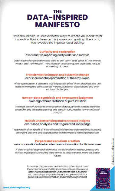 The Data Inspired Manifesto