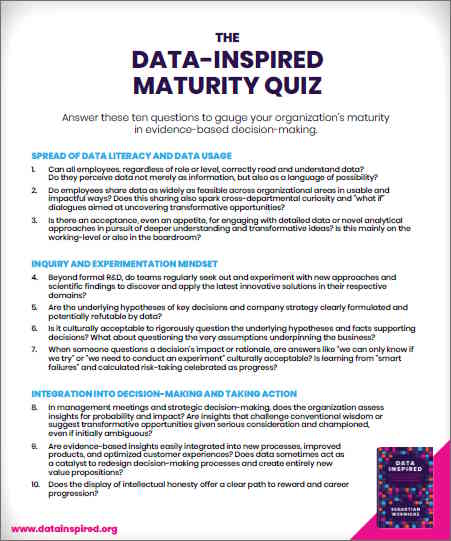 Data Inspired Maturity Quiz